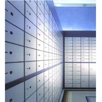 SDB Safe Deposit Boxes